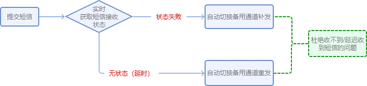篮球小学生基本功训练教学反思总结_0